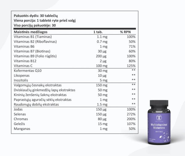 Sapiens Vitaminų Rinkinys Moterims Fashion