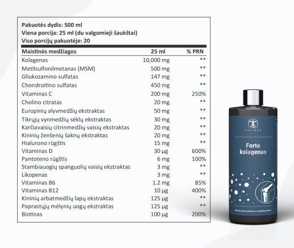 Sapiens Vitaminų Rinkinys Vyrams For Cheap