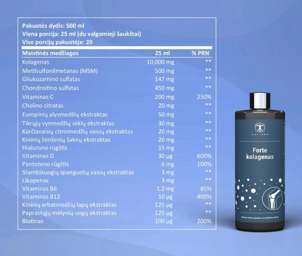 Sapiens Forte kolagenas (sąnariams su vit. D) Hot on Sale